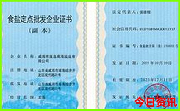 北京通州好玩的景点推荐